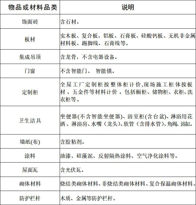 補(bǔ)貼.jpg