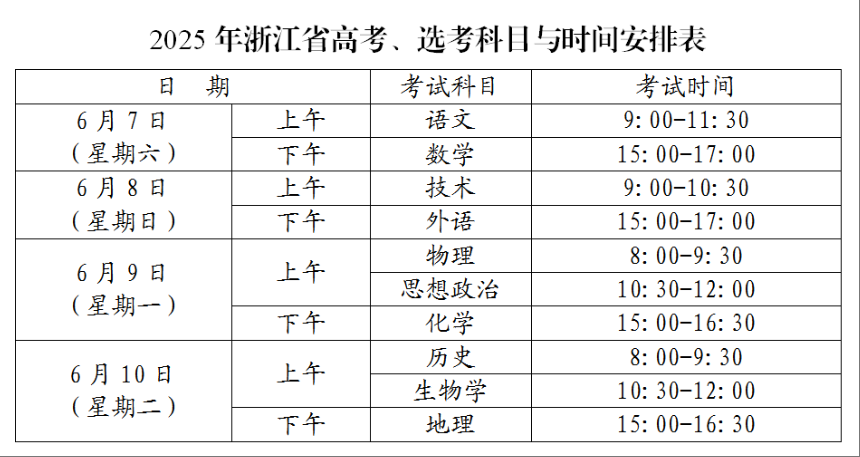 2025高考時間安排.png