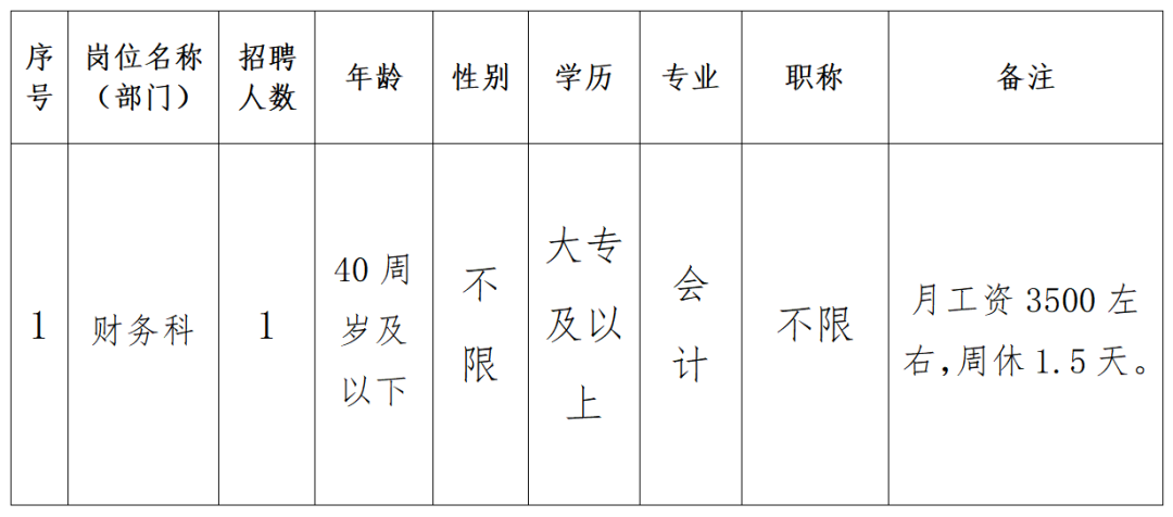 嵊州市海勞勞動(dòng)保障事務(wù)代理有限公司招聘派遣制員工公告（嵊州市人民醫(yī)院6.30）_01.png